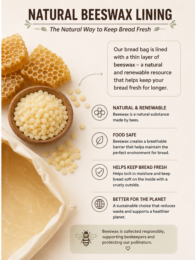 Beeswax-Lined Reusable Bread Bag The Wild Turtle