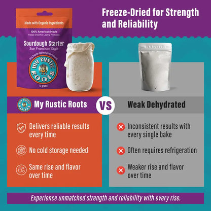 Purple Bag Organic Non-GMO Freeze-Dried Sourdough Starter – 12g San Francisco Style