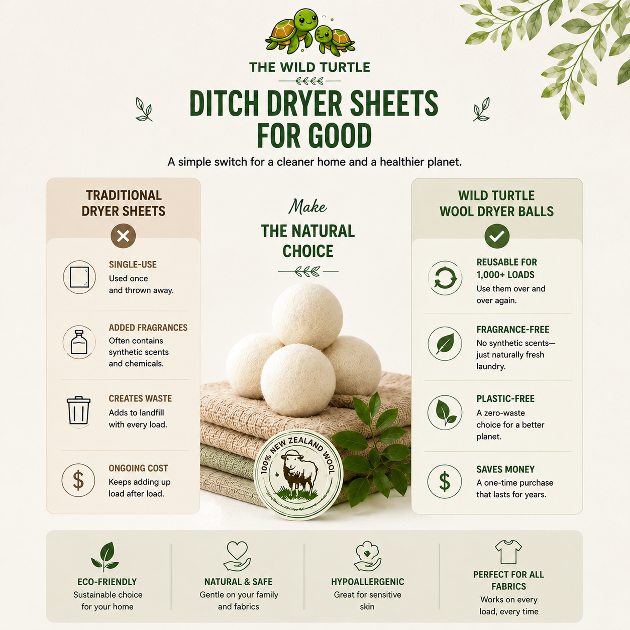Wool Dryer Balls — Natural Fabric Softener, Dryer Sheet Replacement (6-Pack)