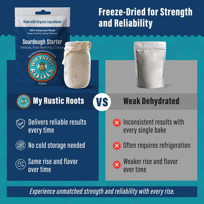 Organic, Non GMO Mature Sourdough Starter 12 grams