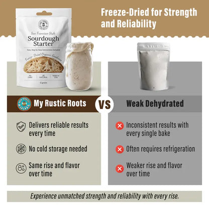 Original White Organic Non-GMO Freeze-Dried Sourdough Starter – 12g NEW