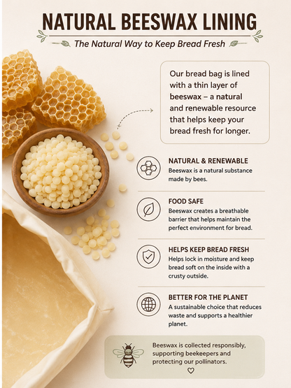 Beeswax-Lined Reusable Bread Bag The Wild Turtle